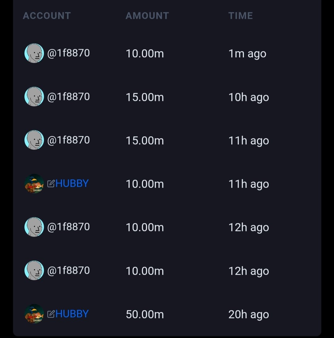Hubert637329's tweet photo. It is official 120 MILLION TOKEN BURNT NOW 🔥 $HUBERT 
DO YOU WANNA HAVE 5% 🐠 @LibertySwapFi 
Let's BOND ✅ https://t.co/71oXJPi1YS