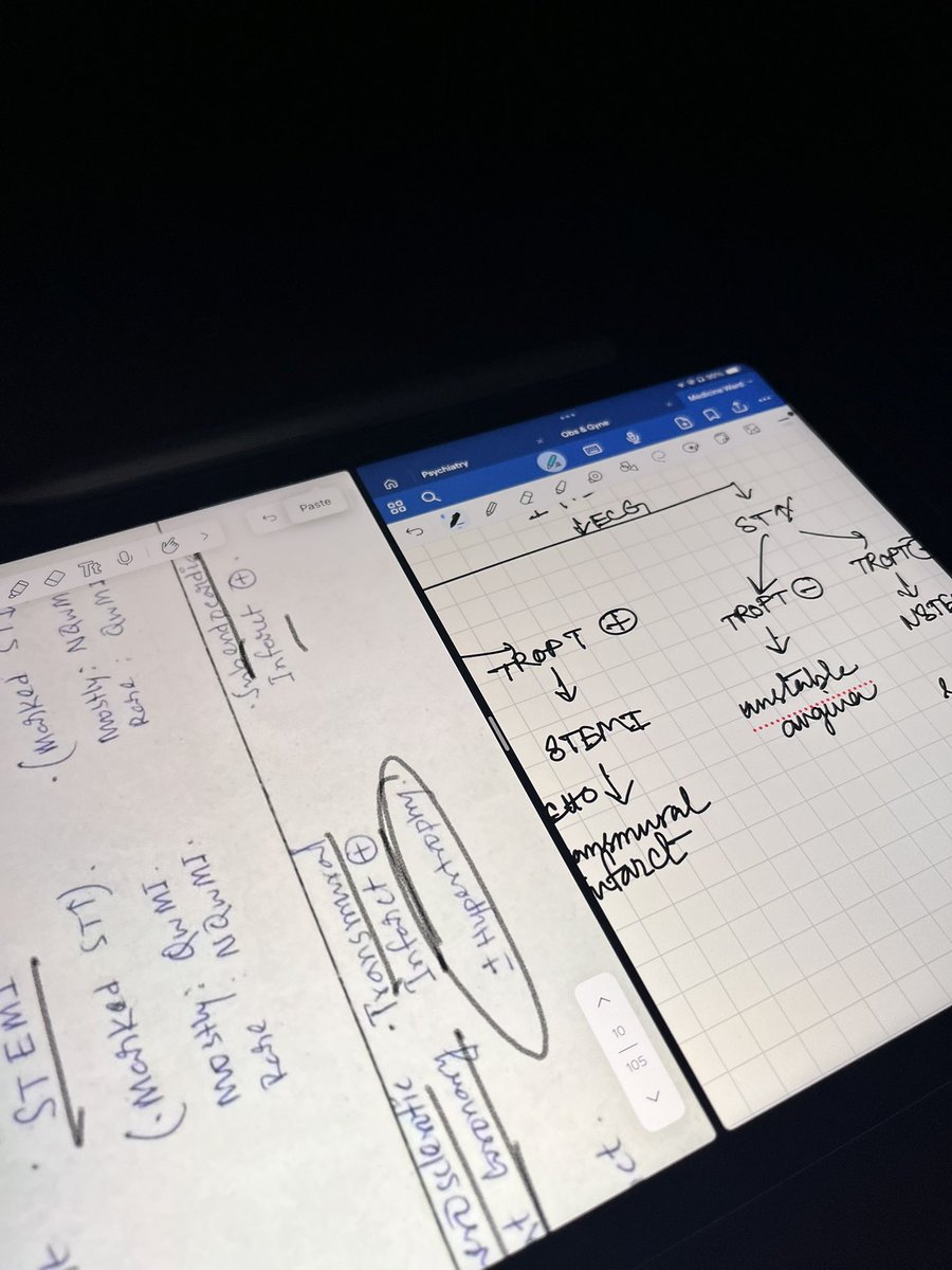 doolsetstudy's tweet image. decided to study a little bit at 3:30am at night right after i get back from outside with my friends💔