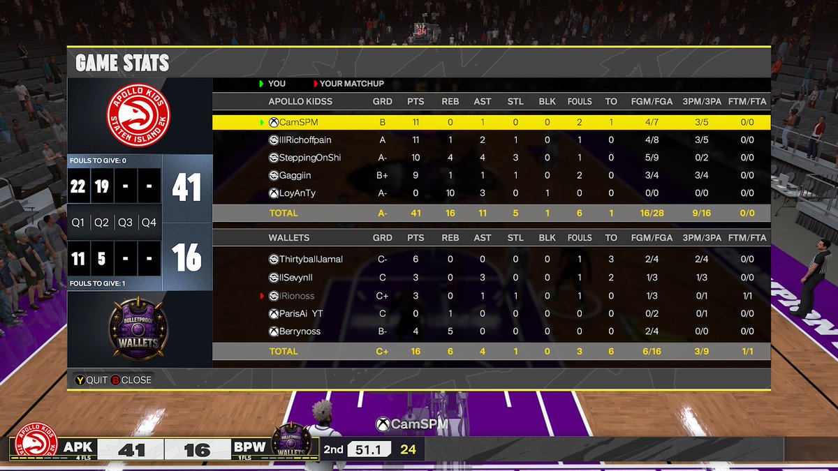 Cam (@camspm_) on Twitter photo Ggs to these teams as we win <a href="/LiquidProAm/">The 2KL Process</a> cages π
βοΈ
π« @Richoffpain856
π<a href="/Zayy__v/">wham</a>
π§² <a href="/gaggin2k/">Gagster</a> / lurk
π <a href="/AntLLM/">Ant</a>
<a href="/cchoops246/">Manny Martin</a> <a href="/KOTC_2K/">King Of The Court 2k</a> <a href="/StatenIsland2K/">Staten Island Basketball Association (SIBA)</a> Ggs to these teams as we win <a href="/LiquidProAm/">The 2KL Process</a> cages π
βοΈ
π« @Richoffpain856
π<a href="/Zayy__v/">wham</a>
π§² <a href="/gaggin2k/">Gagster</a> / lurk
π <a href="/AntLLM/">Ant</a>
<a href="/cchoops246/">Manny Martin</a> <a href="/KOTC_2K/">King Of The Court 2k</a> <a href="/StatenIsland2K/">Staten Island Basketball Association (SIBA)</a>