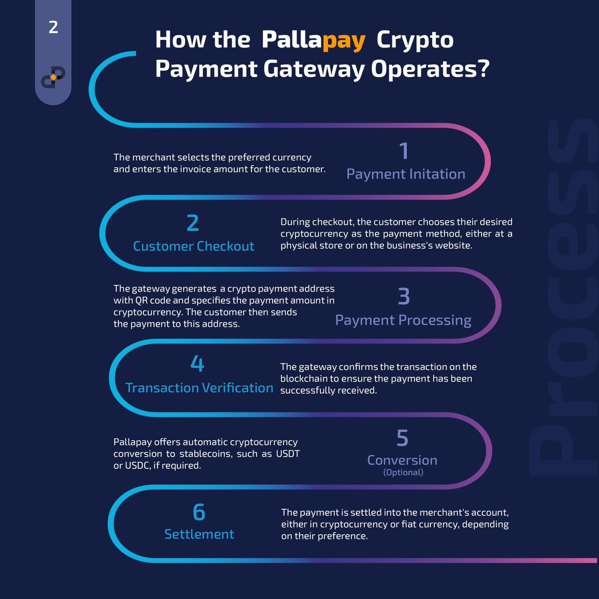 Pallapay tweet media