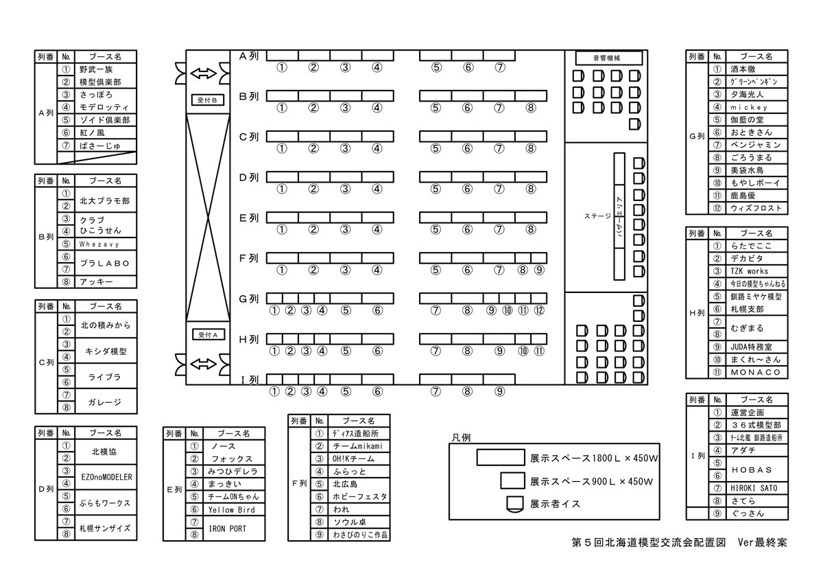 sapporotikahom1's tweet photo. 北海道模型交流会5【確認】
いよいよ、明日より北海道模型交流会が開催されます。当日の配置、受付方法など、今一度ご確認を頂き当日をスムーズに進行出来るようにご協力頂ければ幸いです。
また、ハッシュタグ（#北海道模型交流会5）をつけて意気込みや当日の様子などポスト頂けると大変嬉しいです^_^ https://t.co/VmYVh2bGbq