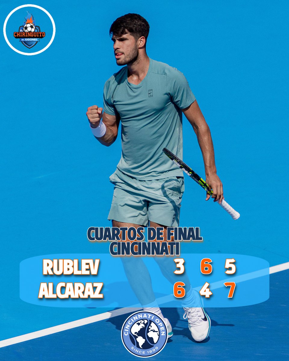 🎾 ¡Alcaraz vence a Rublev y se mete en semifinales del #CincinnatiOpen2025!

🇷🇺 Rublev  3⃣6⃣5⃣
🇪🇸 Alcaraz 6⃣4⃣7⃣