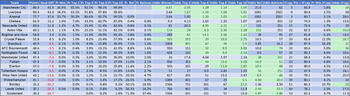 optibrebs tweet media