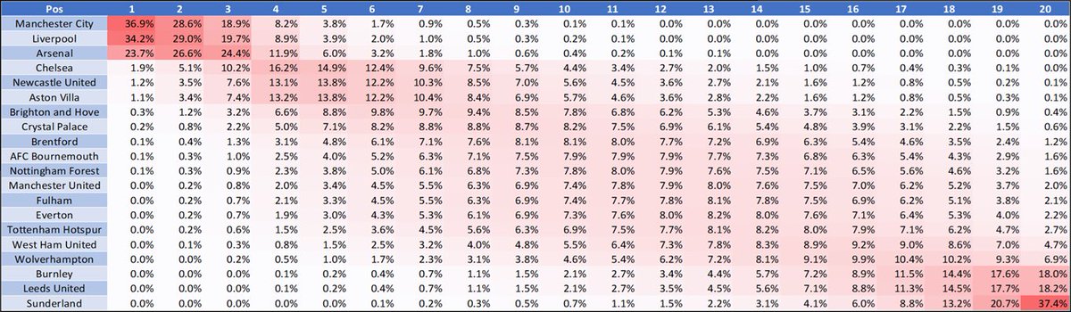 optibrebs tweet media