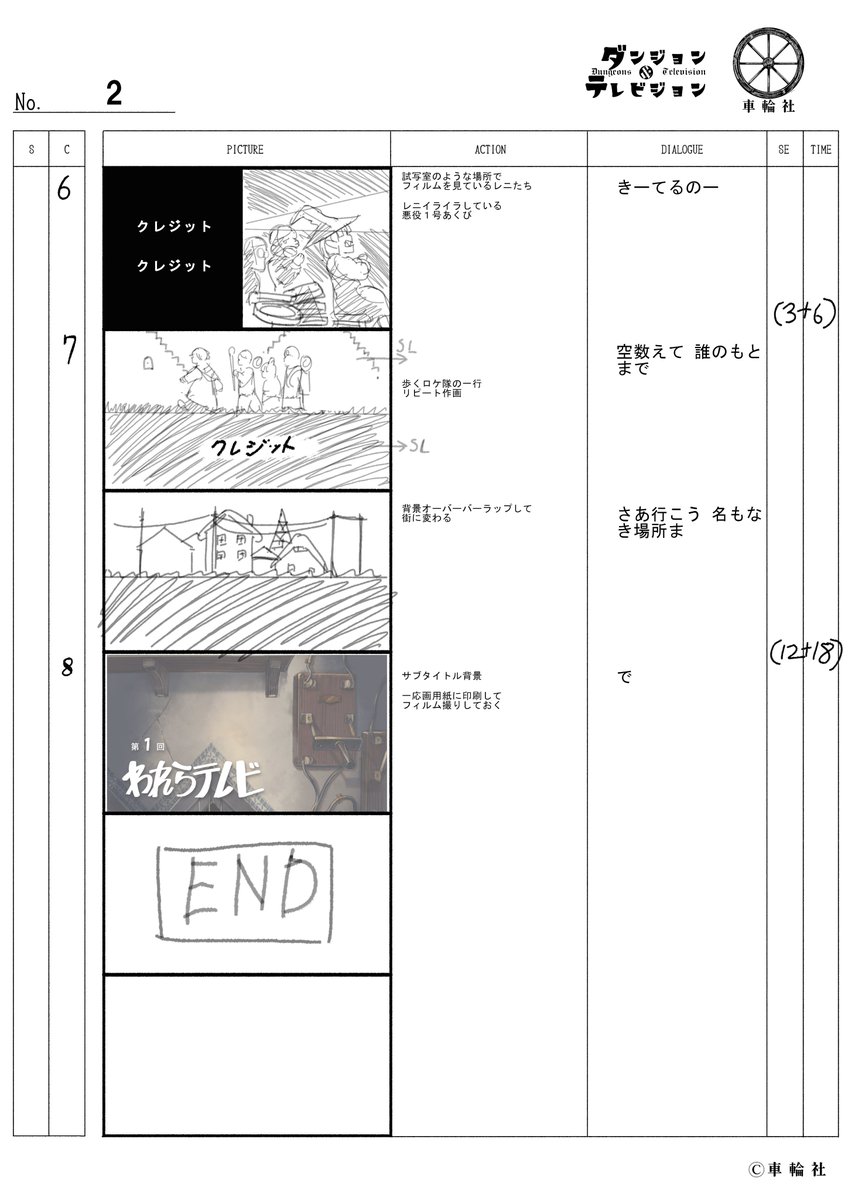 OP絵コンテ カット1とカット2はセル・背景枚数削減のため一体化しました 本編と比べて絵が雑!#DunTele 