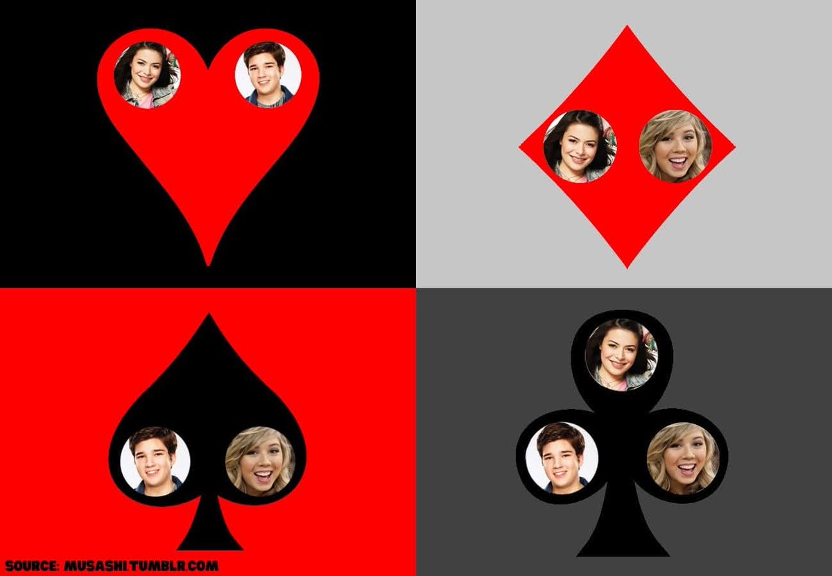 when i first started reading homestuck and got to the part about quadrants, i had no idea what i was reading. then someone showed me this image and i understood everything