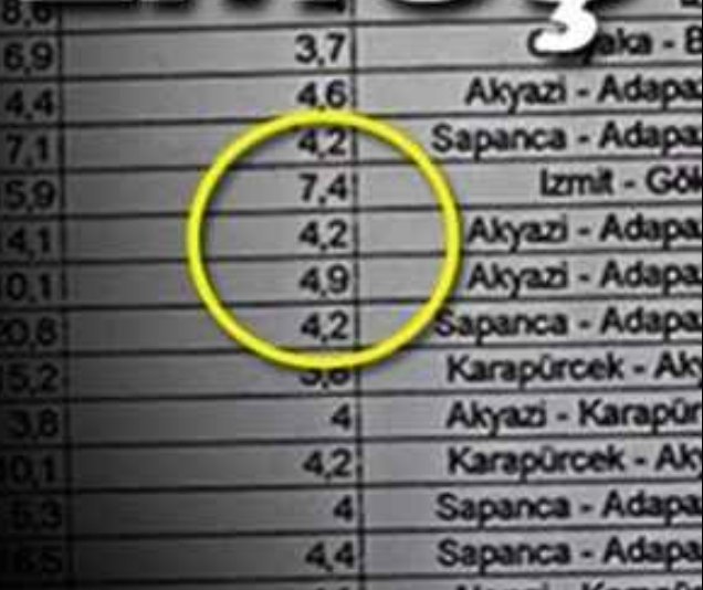 Deprem Dedektörü tweet media
