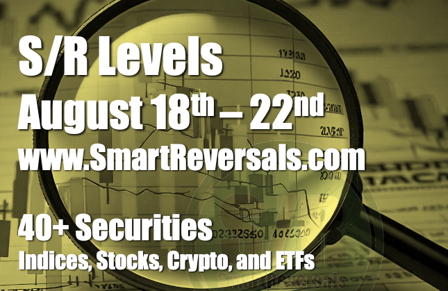 SmartReversals's tweet photo. The Support and Resistance Levels for Next Week are Out! ➡️ They proved their worth during the week specially with $BRK.B, $UNH, $QQQ, $IBIT, and $NDX.
Access in my Bio. I insist, 100 likes💚20 reposts🔄for the tech chart before 8PM EST.