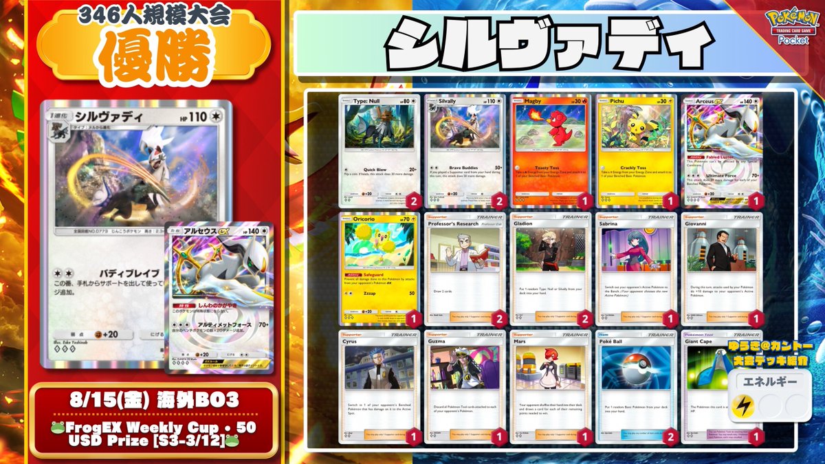 🌏 #ポケポケ 大会結果 🌏 無色コンビ『シルヴァディ×アルセウス』が