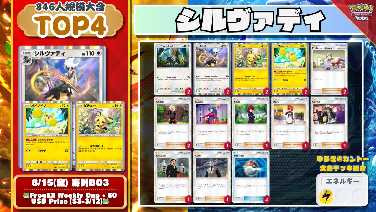 🌏 #ポケポケ 大会結果 🌏 無色コンビ『シルヴァディ×アルセウス』が