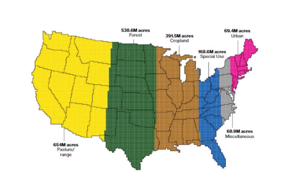 The brown area in the middle is a little more than 20% of our country. It's about equivalent to the amount of land Russia has stolen from Ukraine, plus Crimea. So, would you be willing to give that up if Russia suddenly claimed it? #Ukraine
