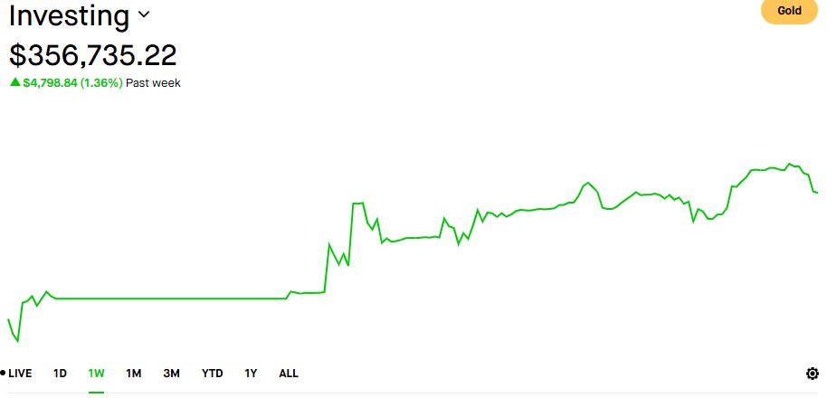 LEAPTRADER tweet media