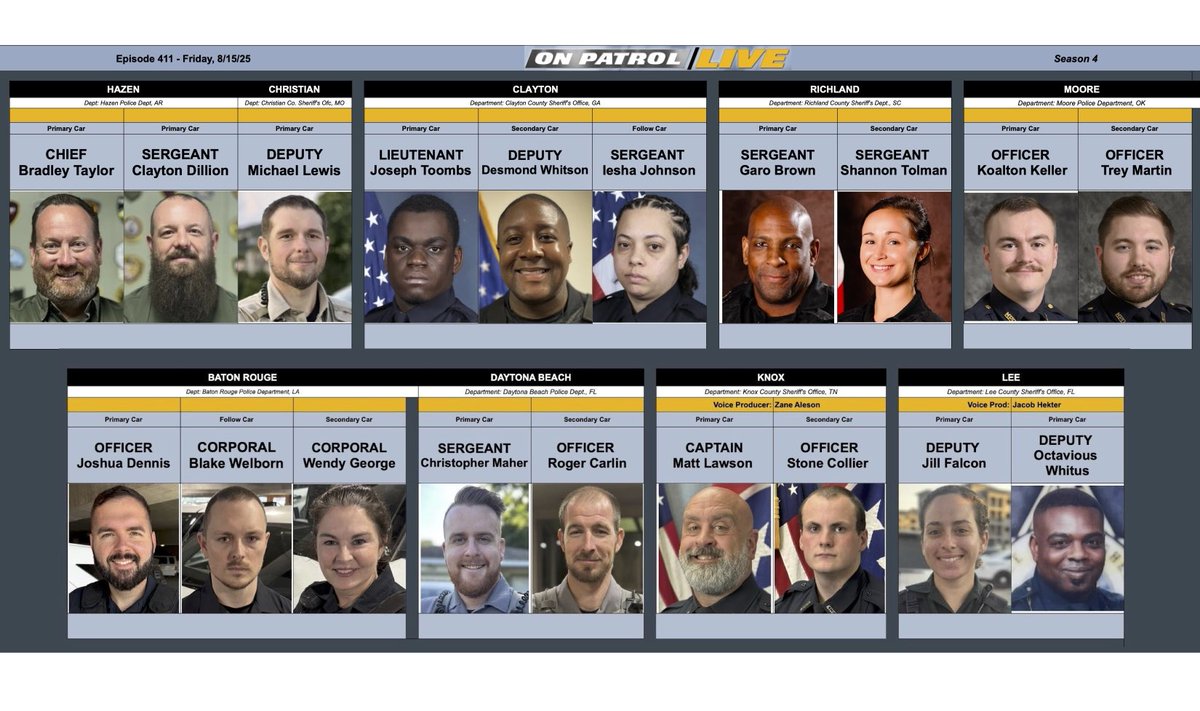 OfficialOPLive's tweet image. Happy Friday #OPNation! Tune in at 8e|5p for #OnPatrolFirstShift, followed by #OnPatrolLive at 9e|6p. Here is your lineup for the evening.