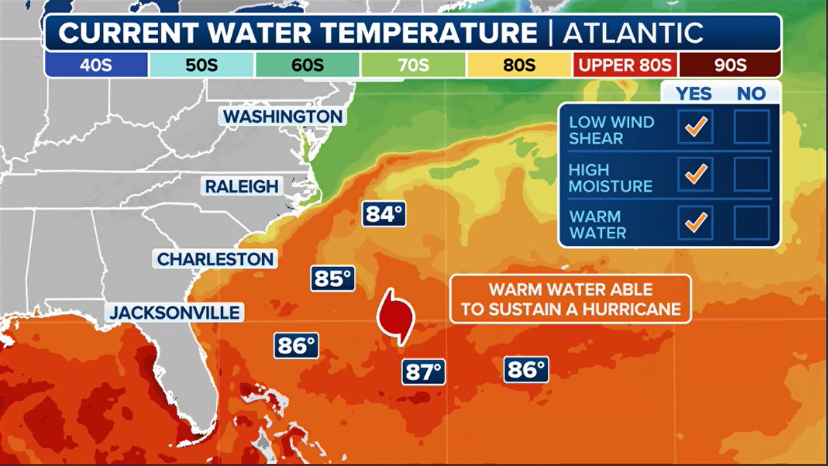 Erin will become a powerful storm in the days ahead.  Its impacting the N Leeward Islands this weekend. The biggest impact to the U.S. will be large powerful swells with strong rip currents next week. 

We're answering your question live on air right now <a href="/foxweather/">FOX Weather</a> - Join us!