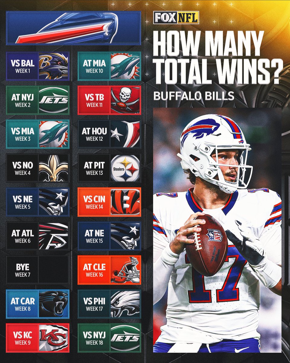 FOX Sports: NFL tweet media