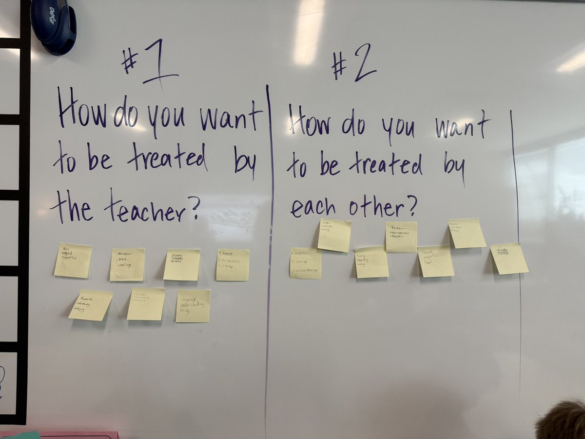 aggiewagner's tweet photo. I had the privilege of leading a @salyardsms PD on building strong relationships and the power of social contracts. It’s been an honor to see so many teachers bringing this to life with their students this week! #weBelieve #WeAreSalyards https://t.co/ryvok6Kd1E