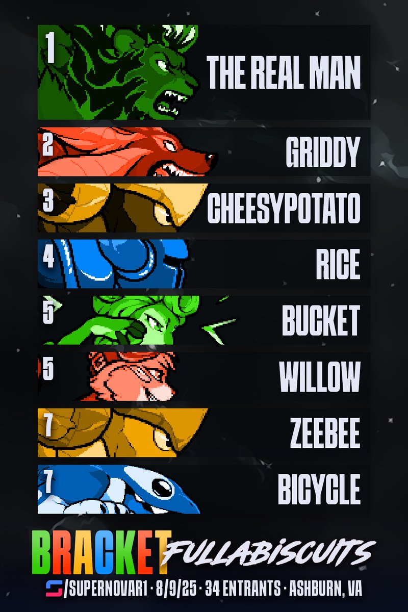 Bucketfullabiscuits tweet media