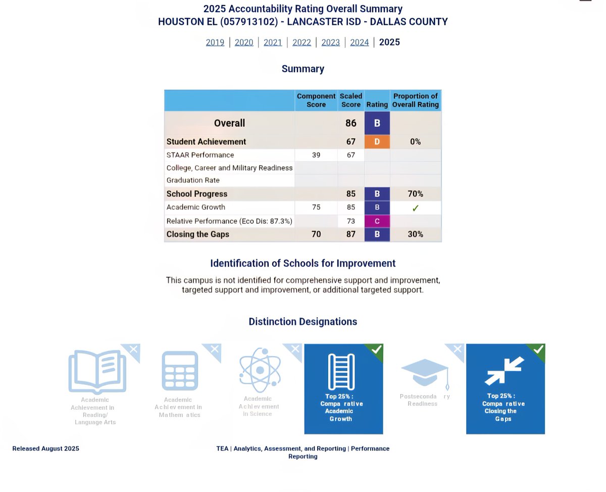 𝑫𝒓. 𝑫𝒂𝒃𝒆𝒓𝒆𝒄𝒉𝒊 𝑶𝒌𝒂𝒇𝒐𝒓 tweet media