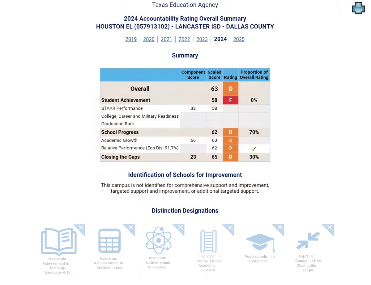 𝑫𝒓. 𝑫𝒂𝒃𝒆𝒓𝒆𝒄𝒉𝒊 𝑶𝒌𝒂𝒇𝒐𝒓 tweet media
