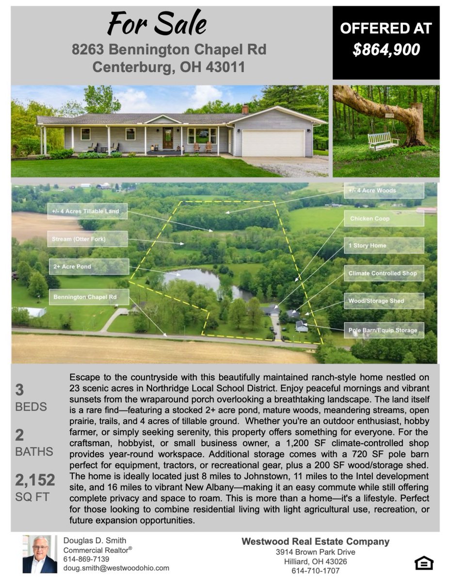 Douglas Smith - REALTOR® tweet media