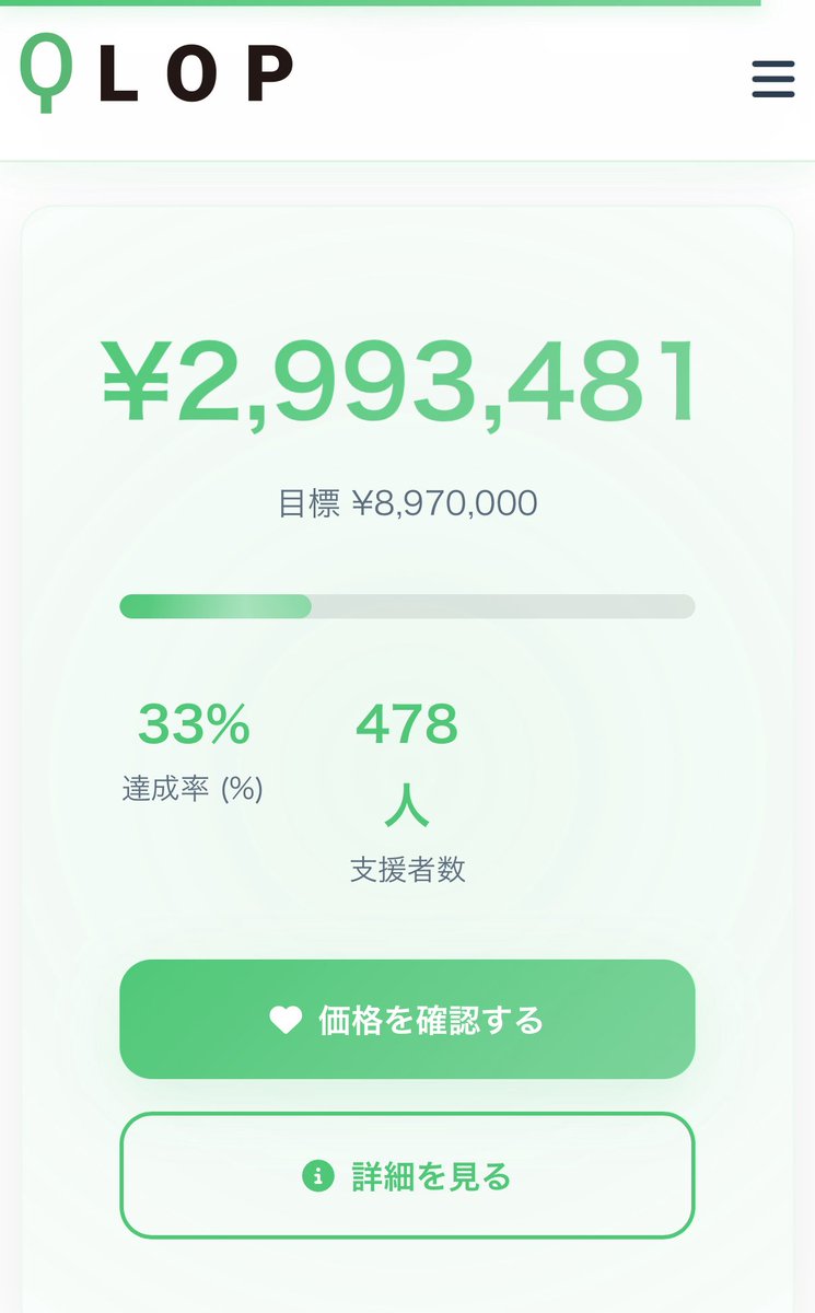 qlop_jp's tweet photo. クラファン結果発表！！
まだ振込待ちの方など多数いらっしゃいますが300万円ものご支援をいただきました！
現在は予約販売というかたちで受付しており、件数も増えています。
そこで、クラファンは終了しましたが、中間ゴール・ゴール条件は9月いっぱいまでで判定したいと思います。SNSやYOUTUBE、広告などでQLOPを見かけましたら、👍頂けるだけでも拡散に繋がりますので、引き続きご協力よろしくお願いします！