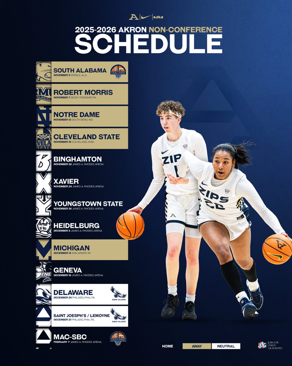 Akron Zips Women’s Basketball tweet media