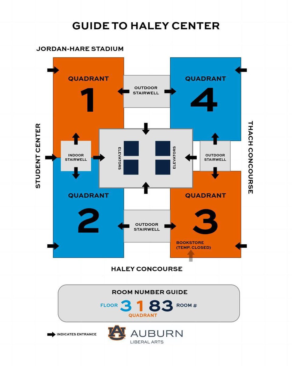 Auburn Memes tweet media