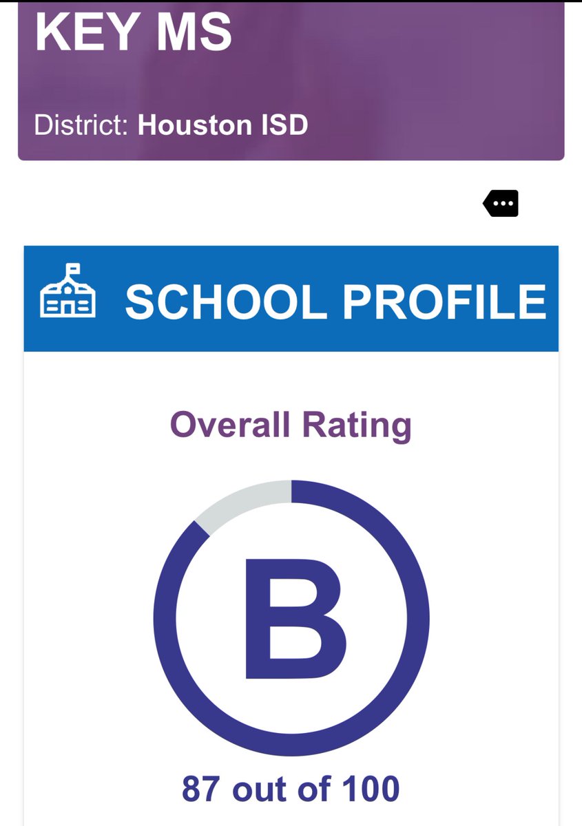 Key Middle School tweet media