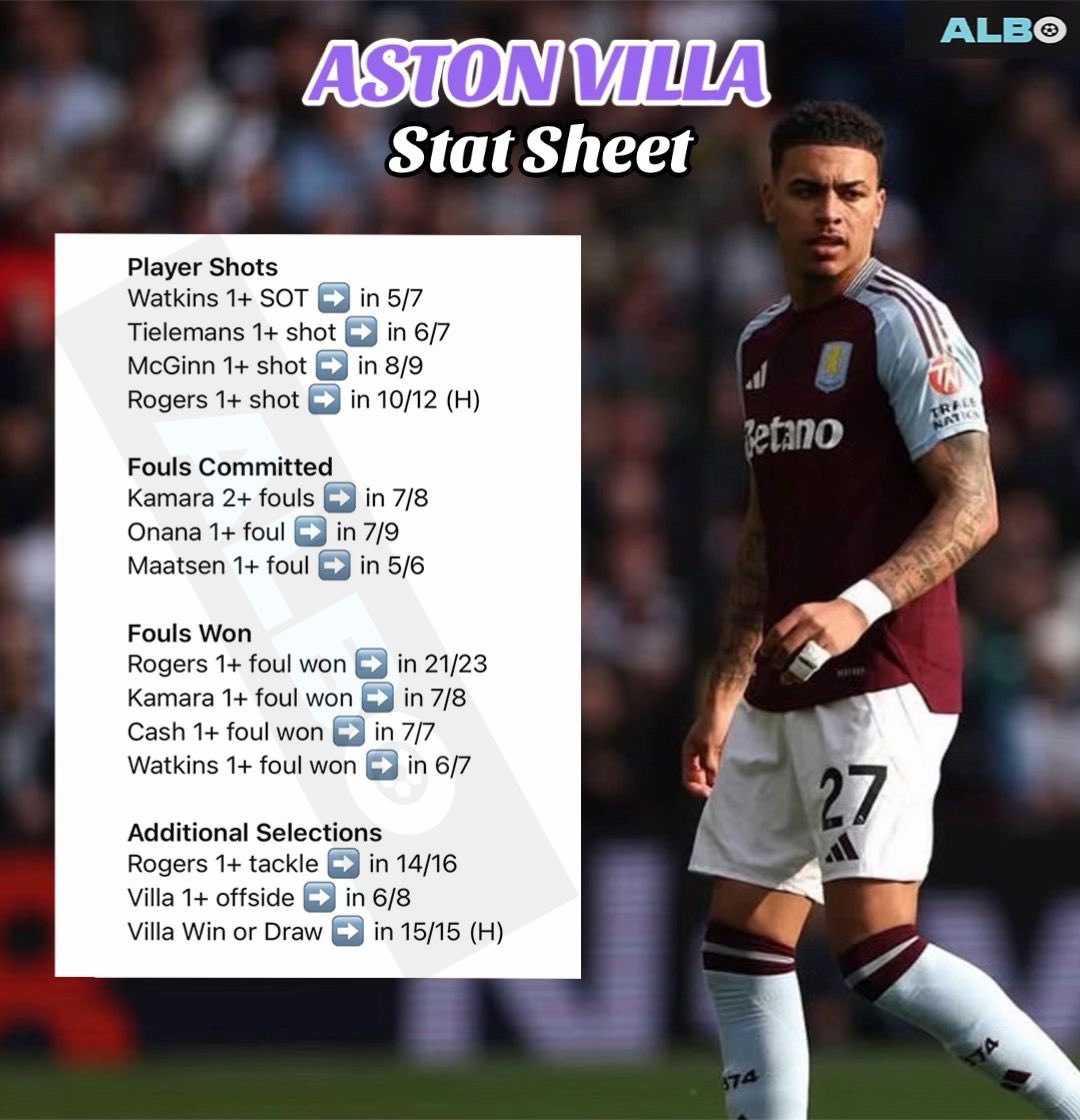 AlboSlips's tweet photo. ⚽️ Aston Villa v Newcastle
🔎 Stat Sheet

Like + Follow for more stat sheets ✅ https://t.co/LSGkv9O4Yo