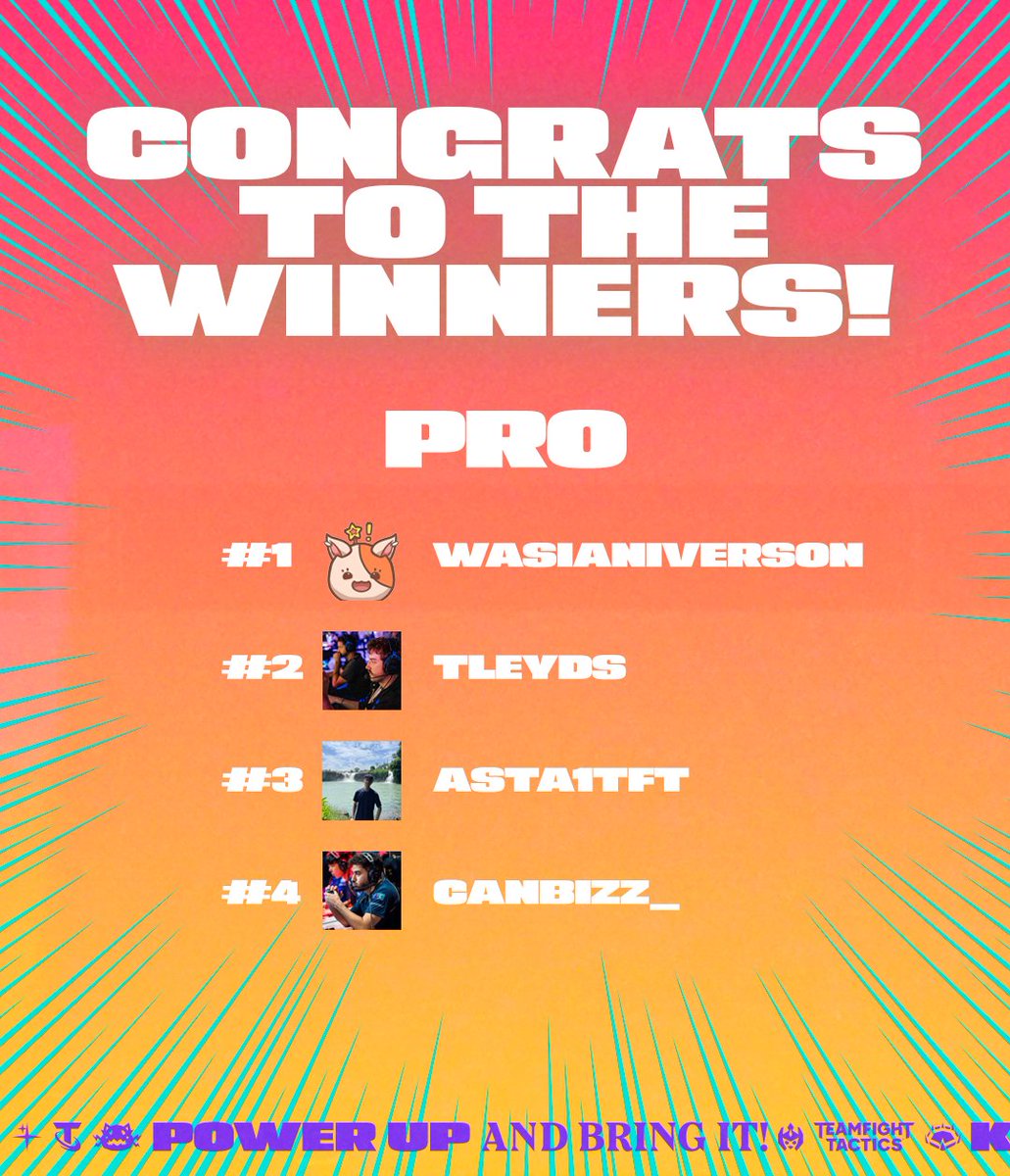 Congratulations to our OP.GG x BOXBOXBOOTCAMP winners! <a href="/Athena/">Athena</a> <a href="/lelebuttt/">lelebutt</a> <a href="/wasianiverson/">Wasianiverson</a>  

260 streamers battled it out for 2 weeks in our start of set ladder tournament and here are your best performers! 

We'll be gifting out over $22,500 worth of gift subs