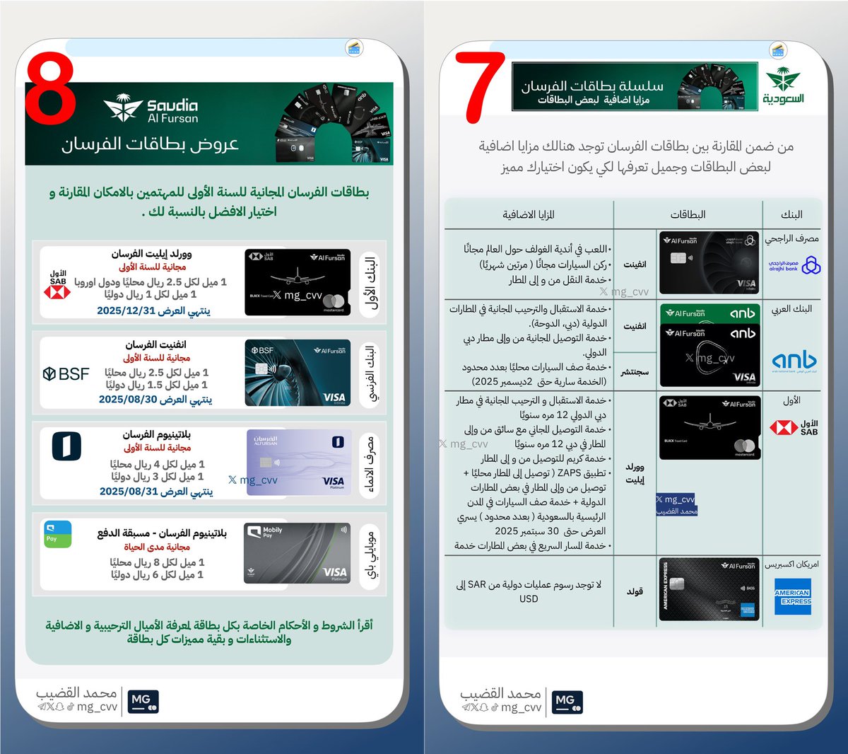 ⭕️💳✈️تجميع وترتيب سلسلة شروحات بطاقات الفرسان الإئتمانية لخبير البطاقات الإئتمانية الأخ محمد القضيب تولى هو شرحها كالآتي بدون أي إضافات مني .
حتى تاريخ16-8-2025

♦️لتختارالبطاقة المناسبةلك اسأل نفسك :
🔘كم دخلك الشهري؟وكم تصرف ؟ وأين يتركز صرفك؟ (تسوق، سفر، فواتير).
🔘 كم مرة