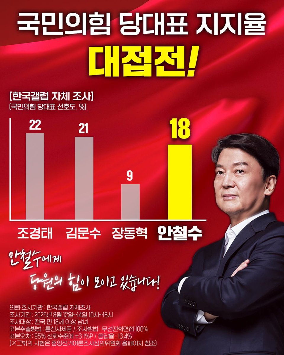 안철수 (@cheolsoo0919) on Twitter photo 
