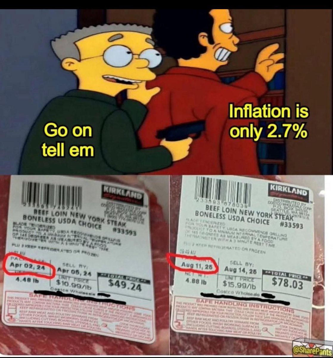 When 2.7 Percent Inflation Feels Like Highway Robbery