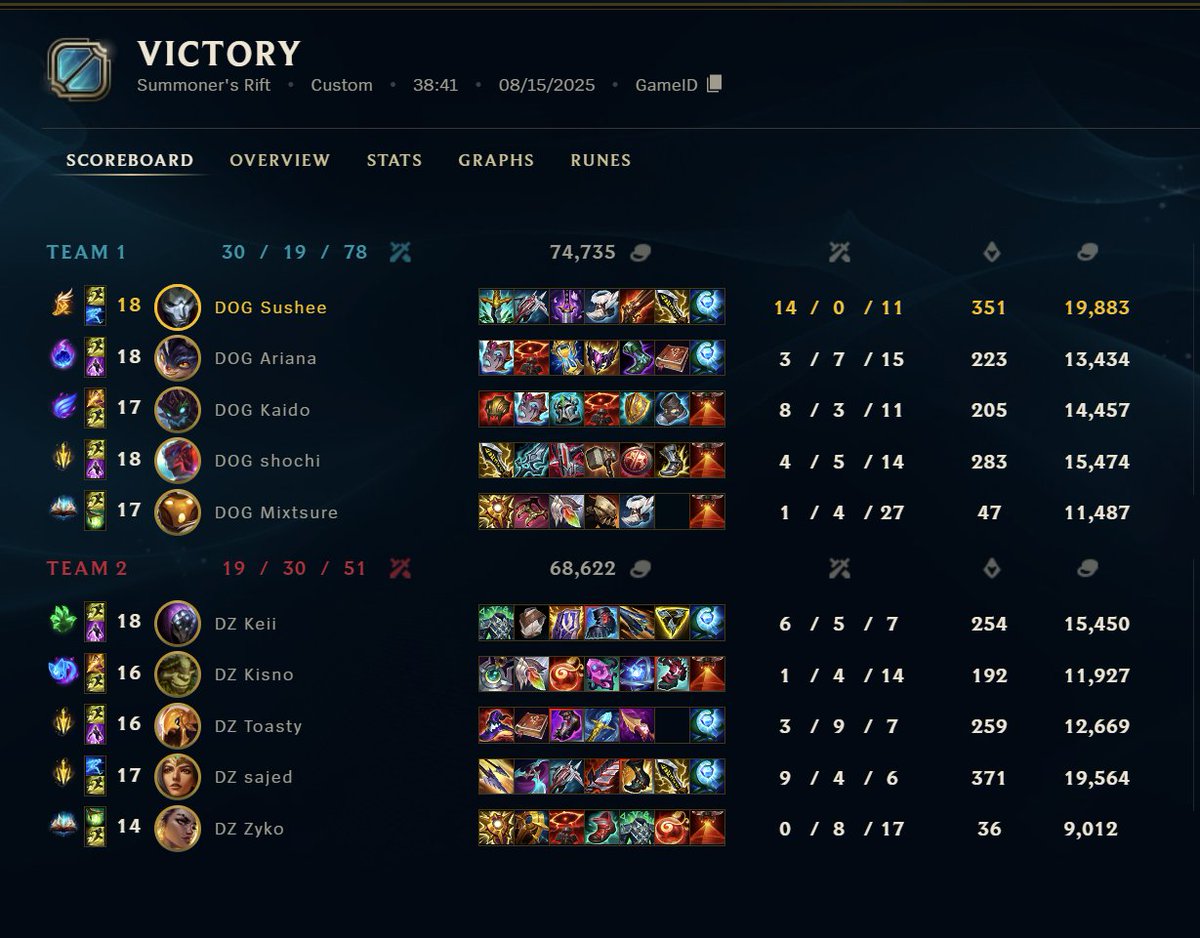 SusheeLoL tweet media