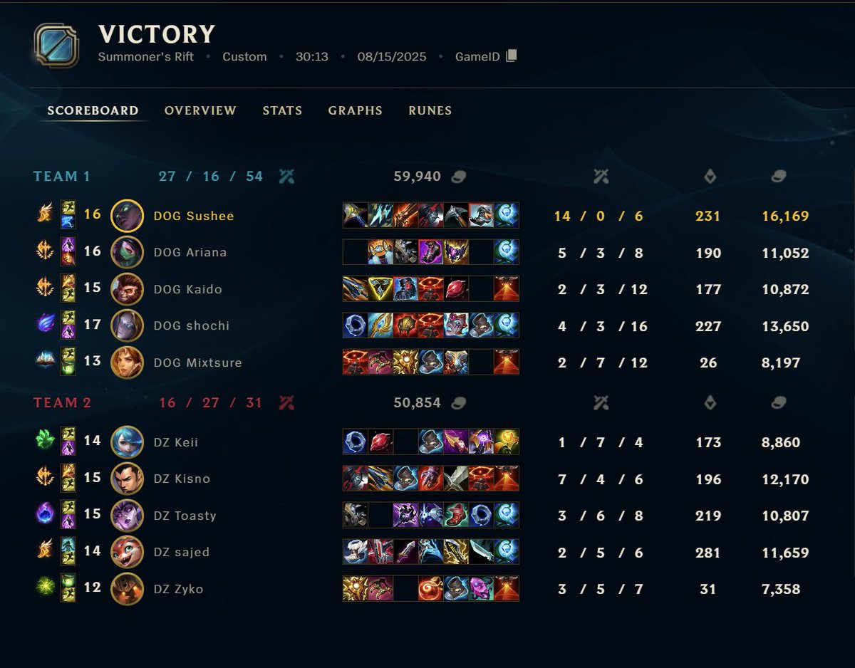 SusheeLoL tweet media