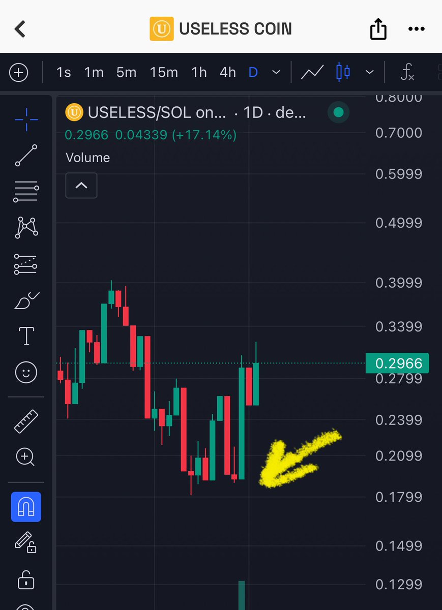 Spicy🌶️ tweet media