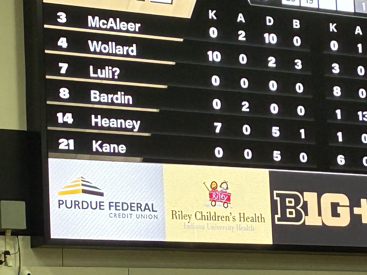 slksander's tweet photo. @PurdueVB !!!!! https://t.co/EESEfaRXsq