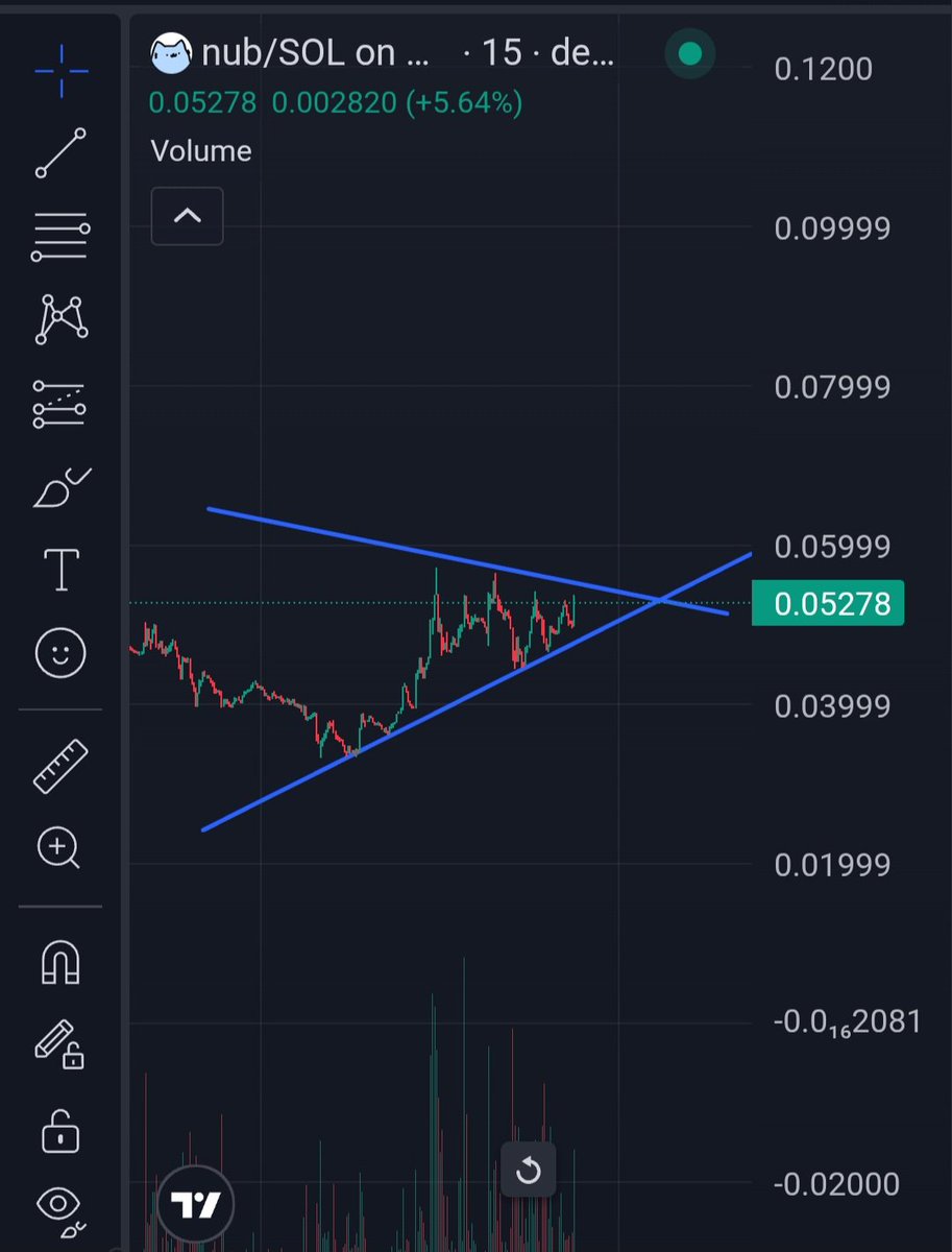 chris904812's tweet photo. Heads up... Fab is 100 percent correct. $Nub is about to make some very heavy moves. https://t.co/3GgNmu6k44