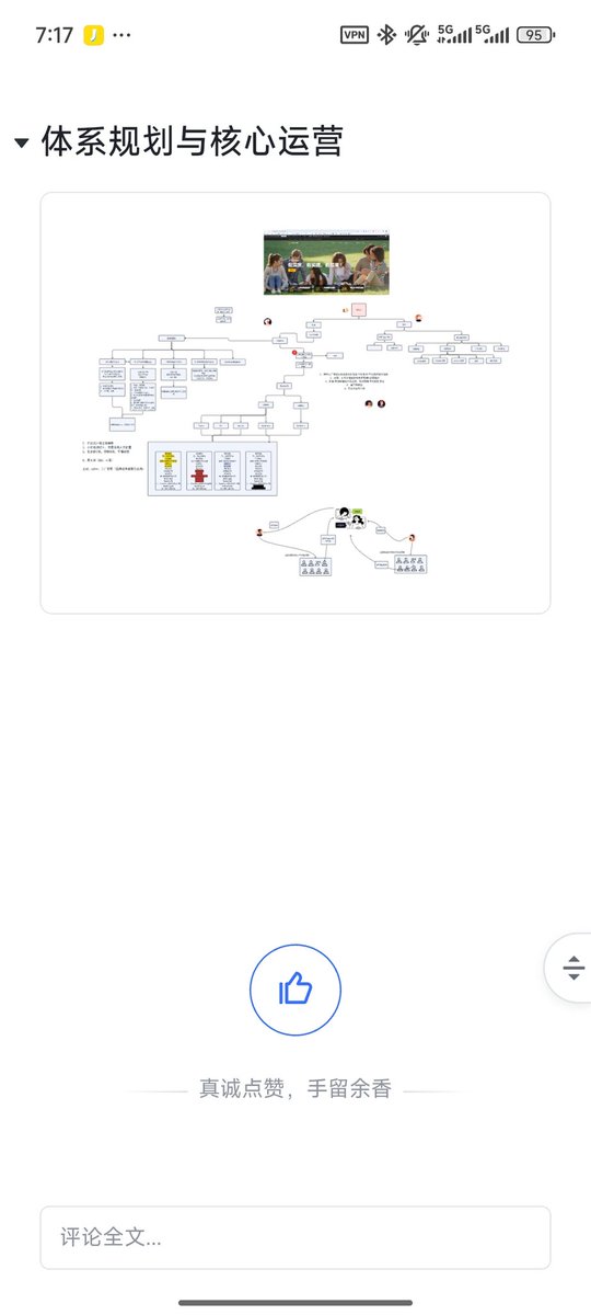 听了熊老师和阿崔的一期播客，阿崔的一些观点我还是蛮认同的，特别是在做产品这块:任何产品/项目的背后都是基于一个体系，我觉得体系类似一个总纲的概念，贯穿产品的迭代、同样适用于个人发展、创业等。
为什么感同身受，因为我也做了体系(两个月时间，一直在迭代)来指导目前所有项目的开展。
