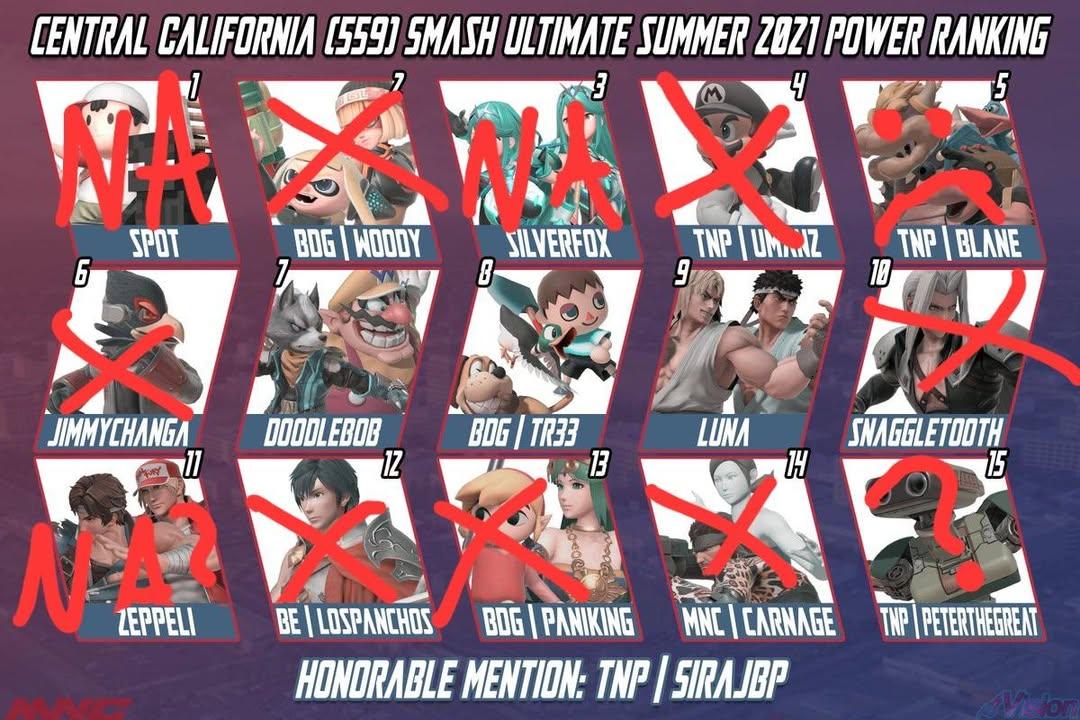 Kana🐀 ✨️ tweet media