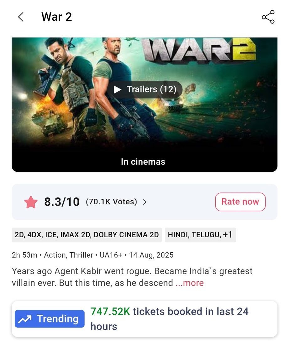 SOseetarama's tweet image. 747.52k Tickets booked in last 24hours #War2 

#War2Explodes
