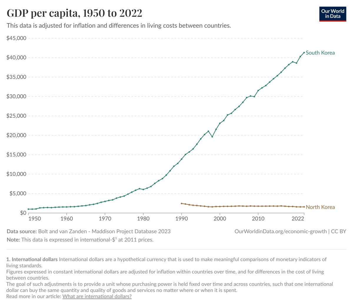 Tomas Heard tweet media