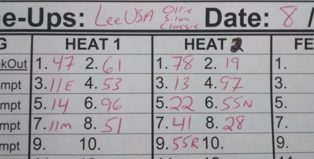 ISMA-MSS Supermodifieds tweet media