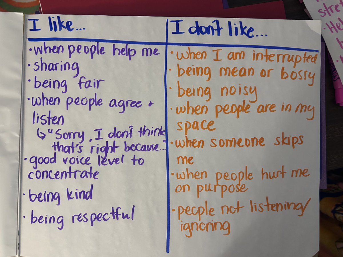 EDUAMancino's tweet photo. Kiddos did a great job today talking about what they like and don’t like when working in groups &amp; put it to the test to complete a challenge! https://t.co/JjHsuIdFT5