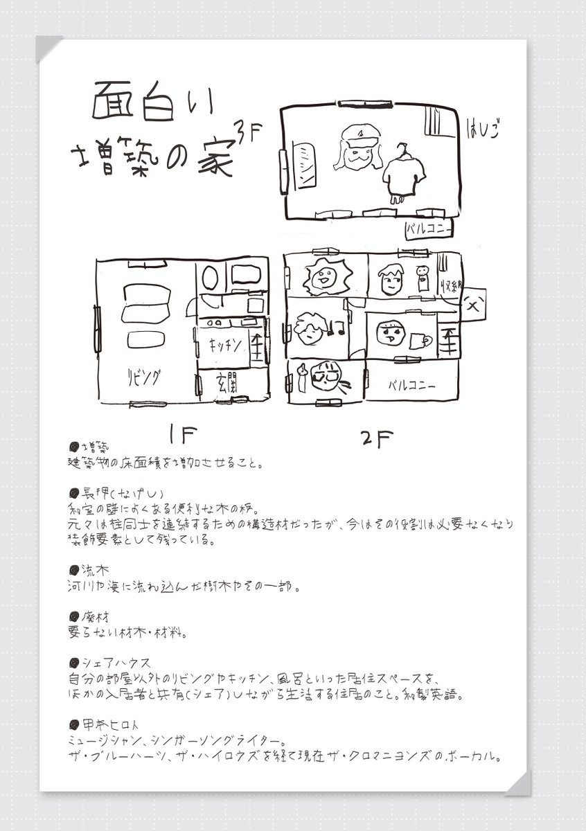 街で見かけた増築しすぎの家の中をみせてもらう話 5/5 