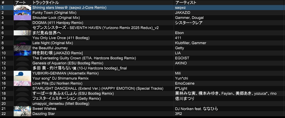 esu0x0's tweet photo. 2番手でDJしました！色々流せて楽しかったです！
ヘッドホンの接触不良で片耳からしかモニター出来なかったのワロタ

#CE_07 https://t.co/qjUMizv6p3