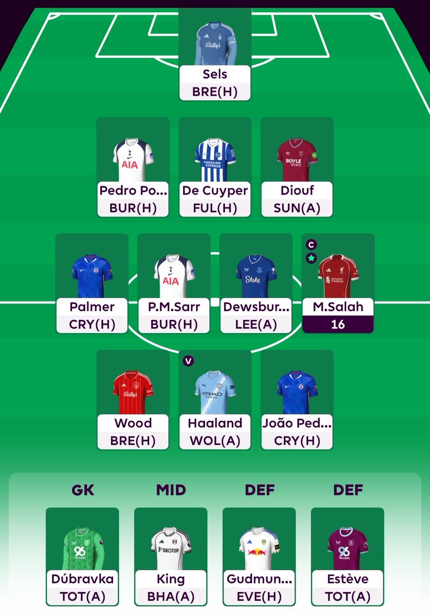 Cobain FPL tweet media