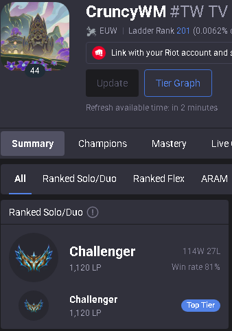 CruncyWM tweet media