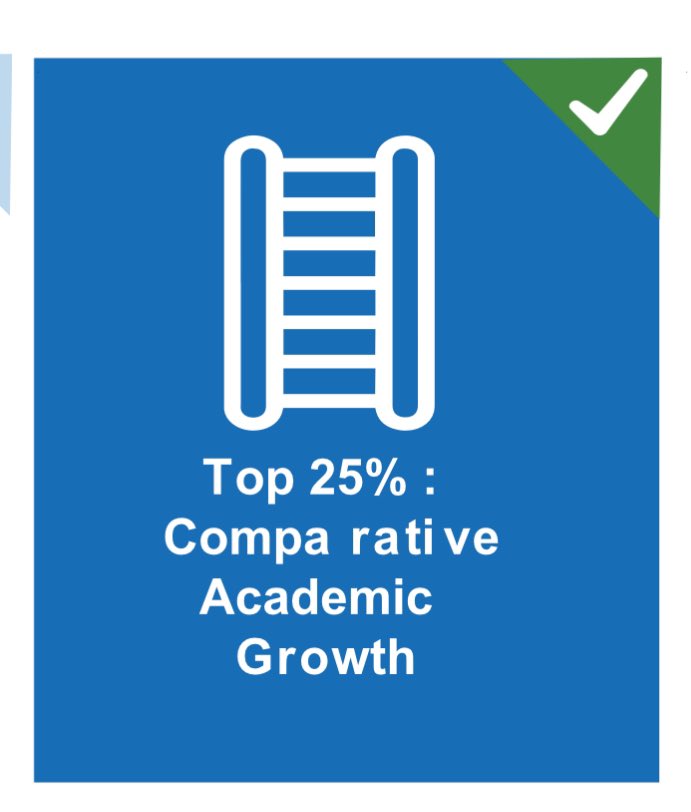 John Runyon Elementary School tweet media