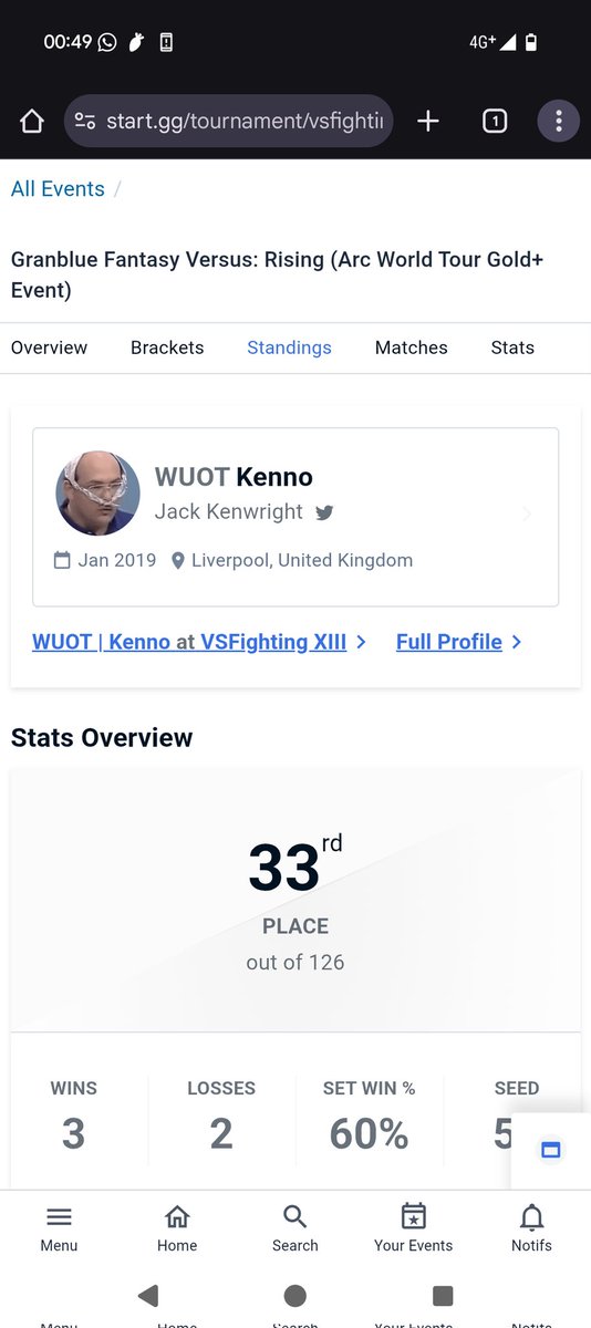 Was gunning for top 24, I am super disappointed to not reach it. It's a level I always think I can get to and hopefully top 8 one day but alas we get back in the lab. The TO must learn his game some more. Granblue as always is so fun to play man.